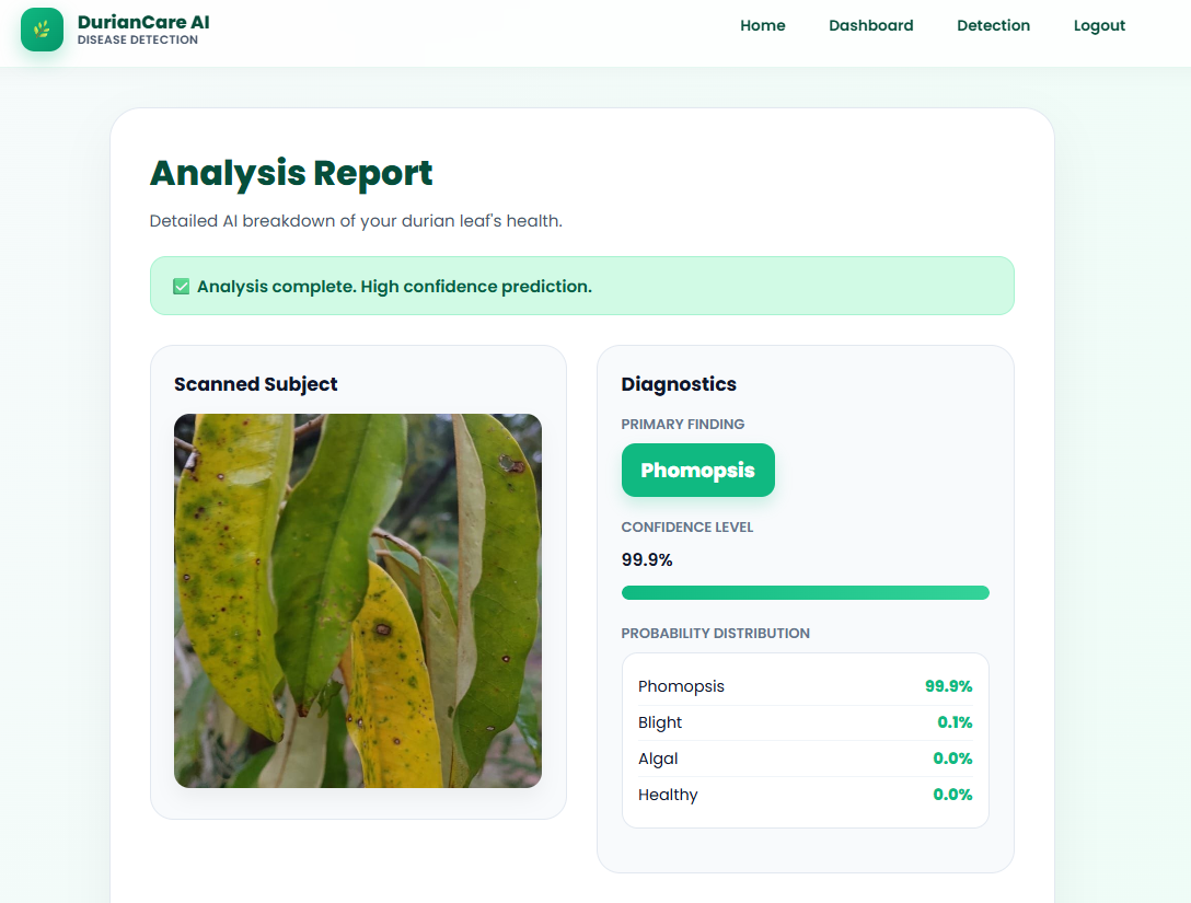DurianCare disease prediction result page
